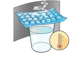 Darstellung des Experiments